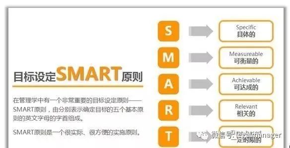 公司法务如何做好工作规划？