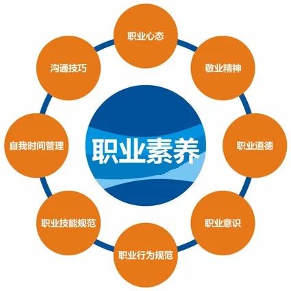 如何做好企业法务工作？-同方威视法务部法务总监徐叶红线上分享